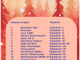 Aktuelle Liste der Teilnehmer beim Weihnachtsbaumwettbewerb 2024 in Zell Mosel